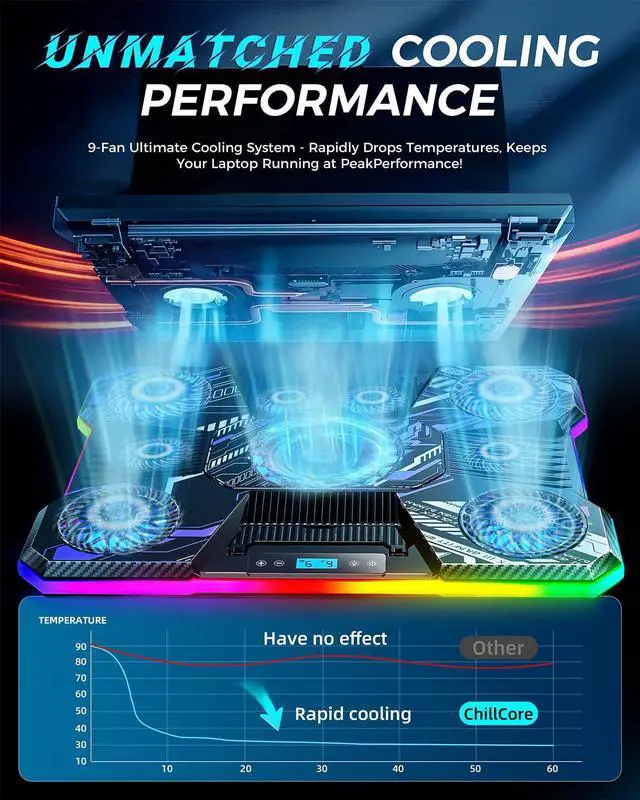 Alt view image 2 of 5 - ChillCore Laptop Cooling Pad, RGB Laptop Fan Cooling Pad 9 Fans for 15.6-19.3 Inch Laptops, Gaming Laptop Cooler with 8 Height Stands, 2 USB Ports - A21 Pattern