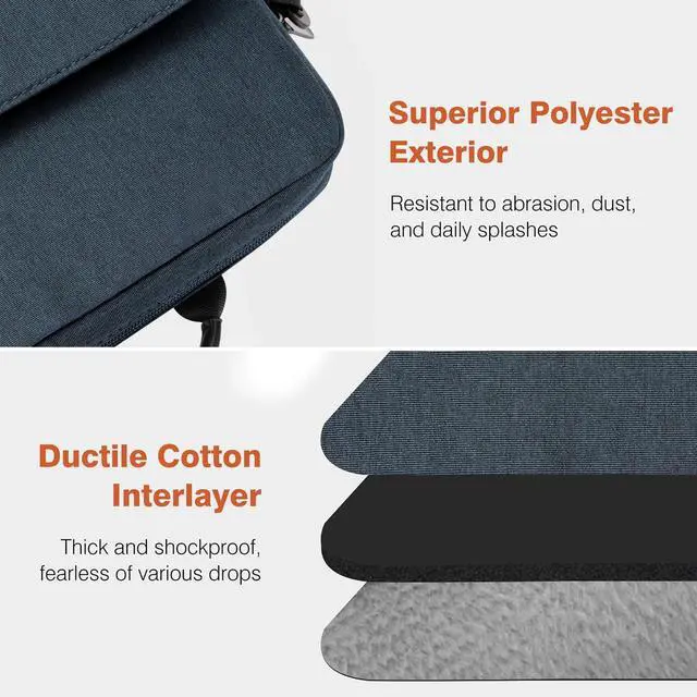 Alt view image 5 of 5 - Dadanism 13 Inch Tablet Sleeve Shoulder Bag with Handle for iPad Pro 13" M4 2024, iPad Air 13", iPad Pro 12.9", Galaxy Tab S10+ Plus/S9 FE+/S9+ Plus 12.4", Remarkable Paper Pro 11.8", Indigo