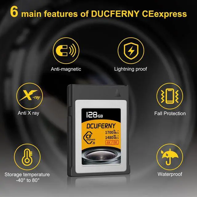 Alt view image 5 of 5 - 256G CFexpress Type B Memory Card,Up to1700MB/s Read1480MB/s,Write Raw 4K/8K Video Recording for Express Transfer& Large Storage For Nikon Z6/Z7/Z9/D6,Canon EOS1DX/EOS-R5,Panasonic S1/S1R,DJI Ronin 4D