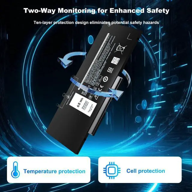 Alt view image 4 of 5 - 68Wh GJKNX Laptop Battery Replacement for Dell Latitude 5480 5490 5580 5590 5491 5280 5495 5591 5288 5488 5290 E5480 E5580 E5490 E5590 Precision 3520 3530 7.6V 5YHR4 451-BBZG GD1JP DY9NT 0GD1JP