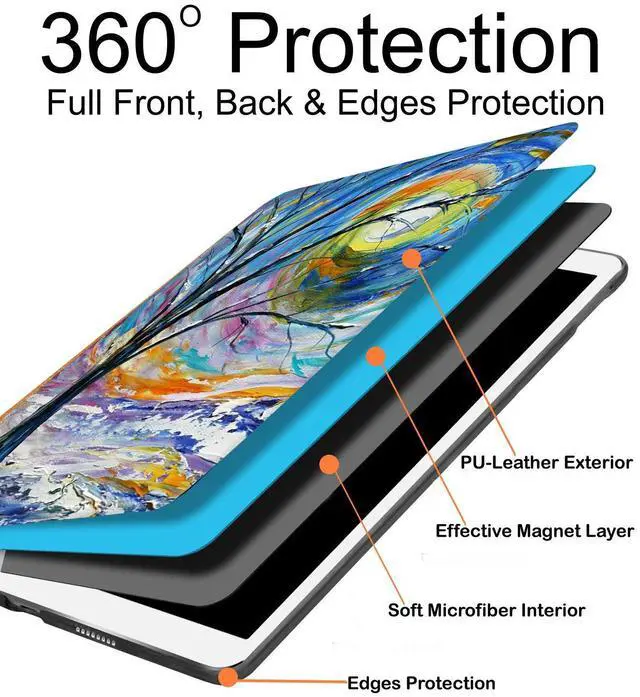 Alt view image 5 of 5 - DuraSafe Case for iPad 9.7 Inch 5/6 Gen 2017/2018 & Air 1 / Air 2 [ A1893 A1954 A1822 A1823 A1566 A1567 A1474 A1475 ] Printed Folio Cover - Color Emblem