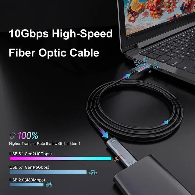 Alt view image 4 of 5 - DWLCWY Fiber Optic USB C to USB C Cable(50ft),Slim High Speed 10Gbps USB 3.2 Gen2 Active Optical Cable for VR, Webcam, Laptop etc
