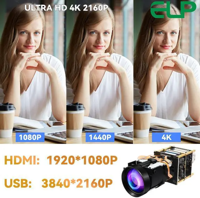 Alt view image 4 of 5 - ELP 12X Zoom 4K 30fps USB Camera Module 1080P 60fps HDMI USB Webcam Autofocus Manual Zoom Infrared Remote Control PC Camera H.265 H.264 High Speed Webcamera for Church Streaming Video Conference