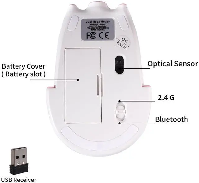 Alt view image 5 of 5 - Dtobhars Bluetooth Mouse, 2.4G Mice Cute Cartoon Pig Dual Mode (Bluetooth or 2.4 GHz Receiver) Computer Mouse 1200DPI Silent Clisks for Laptop/Notebook/iPad/PC/Mac/Chromebook Office Home(Pink)