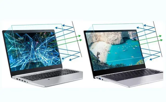 Main image of F FORITO 2PCS Anti Blue Light Laptop Screen Protector 15.6 Inch 16:9 and 14 Inch 16:10 Bundle