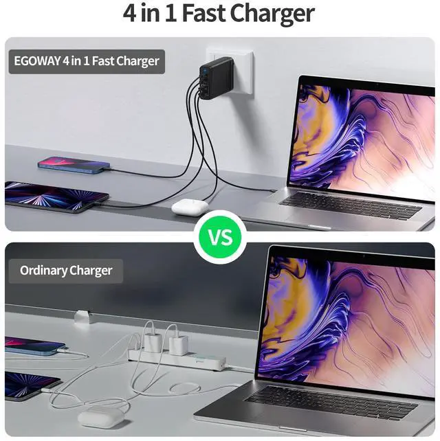 Alt view image 5 of 5 - 4-Port USB Charger, EGOWAY 90W Wall Charger, 60W & 18W Dual USB C and Dual USB A Ports 12W, Multi for MacBook, iPhone 15 14 13 Pro Max, Galaxy, Laptop Tablet iPad (White)