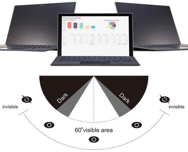 Alt view image 2 of 5 - FILMEXT for Microsoft Surface Pro 7 Plus/7/6/5/4/3 Fully Removable Privacy Screen Protector Filter, Anti-Spy Anti-Glare Feature Makes (for Surface Pro 7+/7/6/5/4 Privacy Screen Protector)