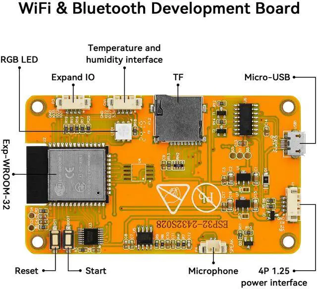 Alt view image 4 of 5 - 2.8" inch ESP32 Display ESP32-2432S028R ILI9341 Resistive Touch Screen, 240x320 TFT LCD Module WiFi Bluetooth Dual Core ESP-WROOM-32 Development Board for Arduino IDE,2PCS