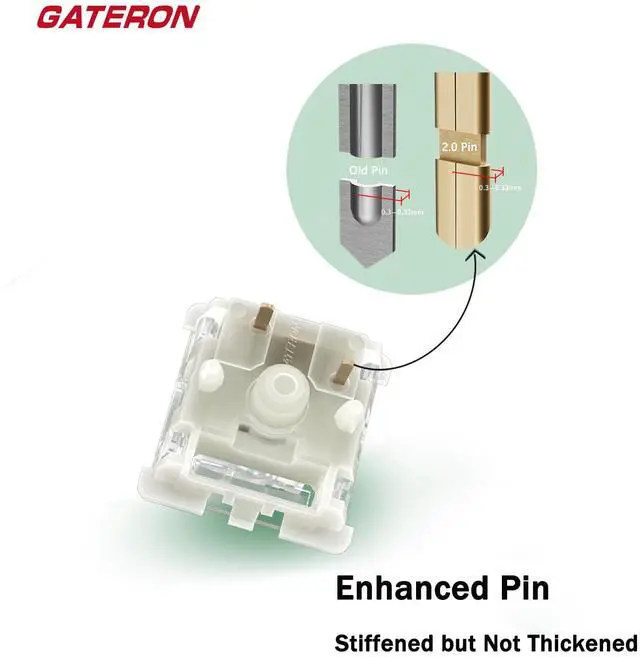 Alt view image 4 of 5 - GATERON Baby Kangaroo 2.0 Switches for MX Mechanical Keyboard, 5-Pin 59gf Heavy Tactile RGB 22mm Dual-Stage Spring Factory Pre-lubed Switches(Baby Kangaroo 2.0,108Pcs)