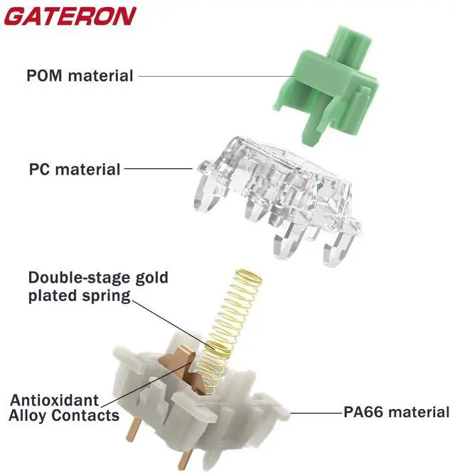 Alt view image 3 of 5 - GATERON Baby Kangaroo 2.0 Switches for MX Mechanical Keyboard, 5-Pin 59gf Heavy Tactile RGB 22mm Dual-Stage Spring Factory Pre-lubed Switches(Baby Kangaroo 2.0,108Pcs)