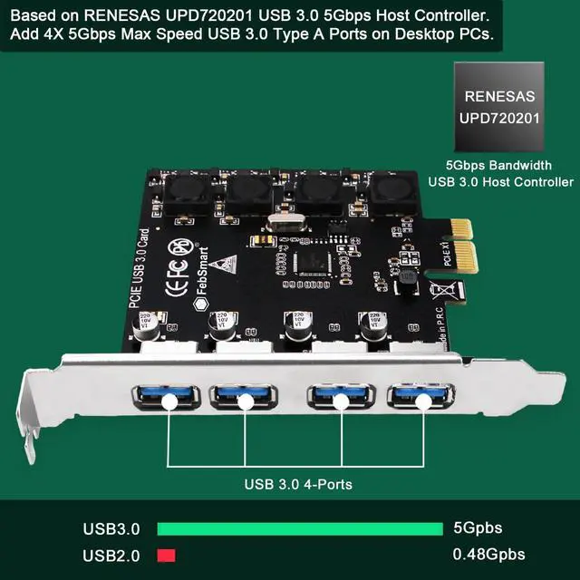 Alt view image 2 of 5 - FebSmart 4 Ports Superspeed 5Gbps USB 3.0 PCI Express Expansion Card for Windows 11, 10, 8.x, 7, Vista, XP Desktop PCs, Built in Self-Powered Technology, No Need Additional Power Supply (FS-U4-Pro)