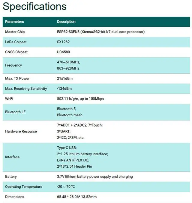 Alt view image 2 of 5 - Wireless Tracker Development Kit LoRa 915MHz SX1262 ESP32-S3 WiFi+BT UC6580 GPS GNSS Receiver for Arduino Meshtastic IoT LoRaWAN