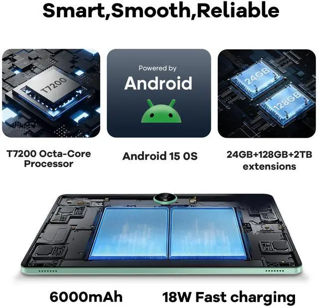 Alt view image 3 of 5 - HNVHNV Android 15 Tablet 10.1 inch Tablet, 24GB RAM 128GB ROM 2TB Expand, Octa-core Processor, 2 Years Protection, 1280x800 HD IPS Touchscreen, GPS, WiFi 6, BT5.0, Dual Camera, 6000mAh Battery