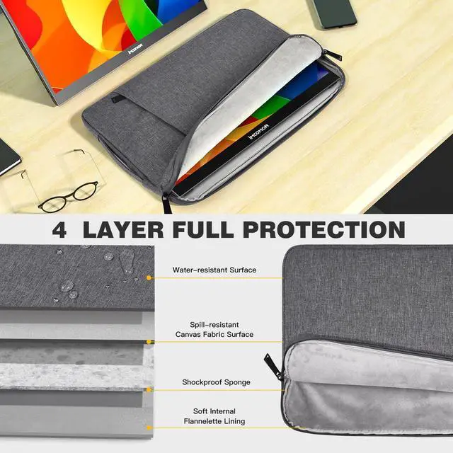 Alt view image 5 of 5 - 18.5 Inch Portable Monitor Case Protective Sleeve for InnoView VisionOwl Upperizon Usparkle Ingnok aimuonos Ingnok Motyeowe Cocopar EVICIV HONGO, 18-18.5" Laptop Notebook Carrying Bag, Gray