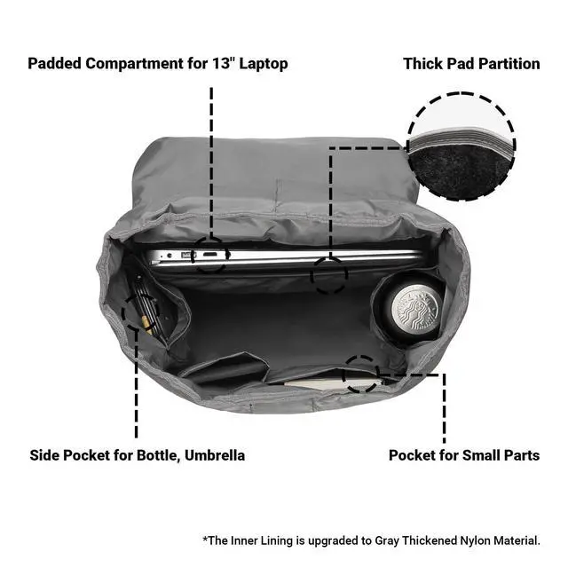 Alt view image 5 of 5 - KAUKKO Laptop Outdoor Backpack Traveling Daypack Hiking Rucksack Large Capacity Bag Fits 15.6"(5-7-Black-NEW)