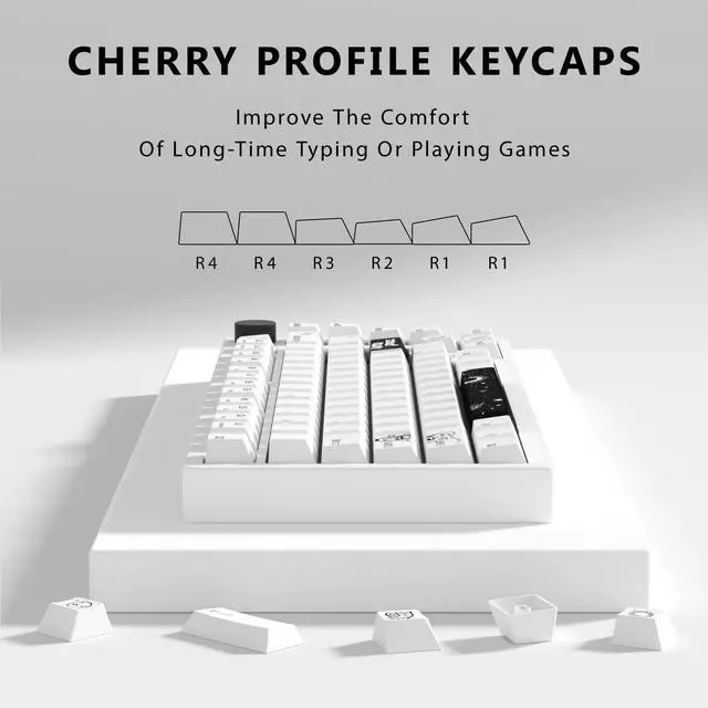 Alt view image 3 of 5 - YMKPVR KBDiy Outer Space DYE-SUB Keycap 60 Percent, Cherry Profile PBT Custom Keycap-139 Keys White Key Caps for 61/64/68/84/87/100/104/108 Cherry MX Mechanical Keyboard