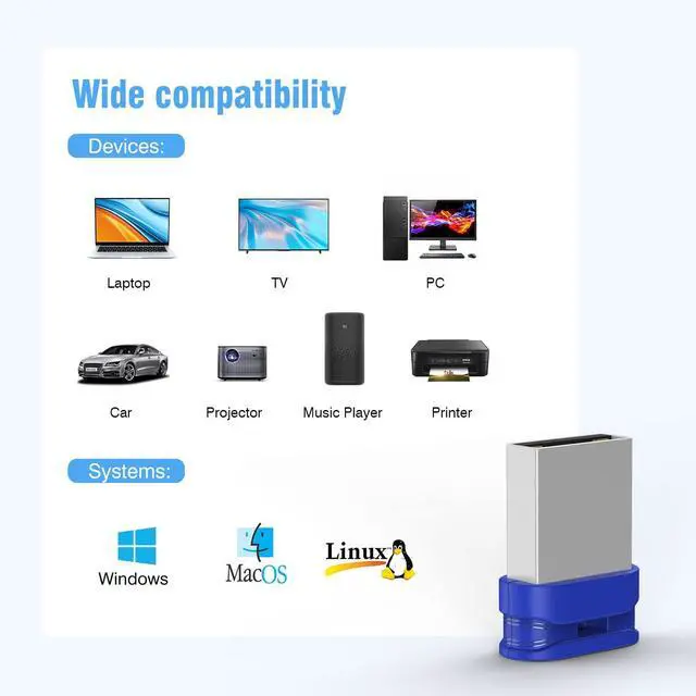 Alt view image 3 of 5 - K&ZZ 5 Pack 32GB USB Flash Drive Small Thumb Drives with Lanyard 32GB Mini USB 2.0 Memory Stick USB Drive Zip Drive External Storage, Blue