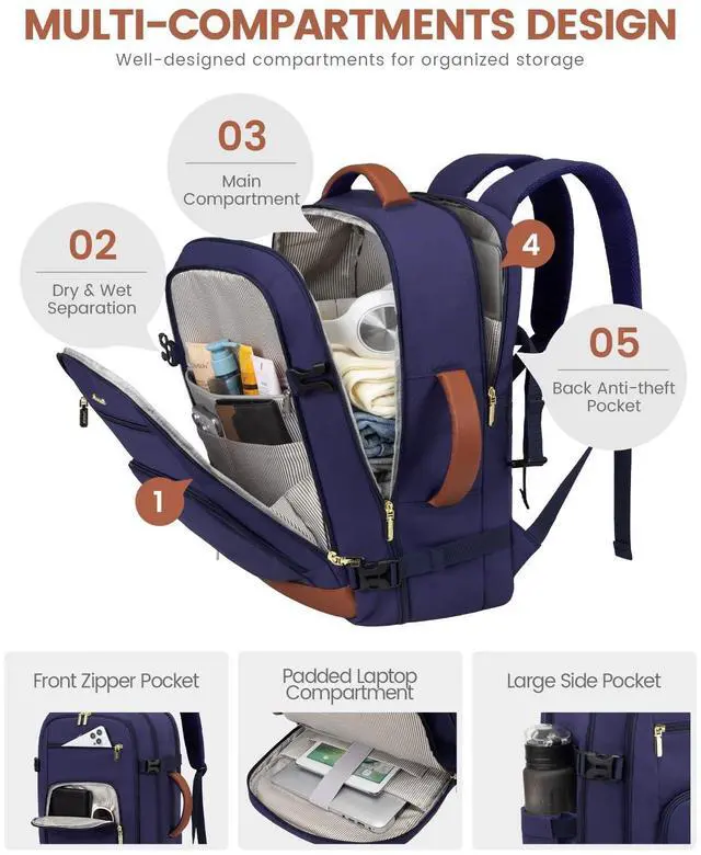 Alt view image 3 of 5 - LOVEVOOK Travel Backpack For Women Flight Approved, 50L Large Carry On Backpack, Personal Item Travel Bag for Airplanes, Business 18 Inch Laptop Backpack, Weekender Overnight Daypack, With 3 Cubes