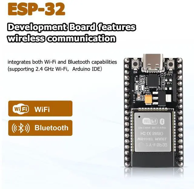 Alt view image 2 of 5 - 5PCS ESP32 Development Board, LUIRSAY ESP32 DevKit with 2.4GHz WiFi + Bluetooth Dual Core, CP2102 Chip, ESP32 USB-C Port, Support AP/STA/AP+STA, for Arduino IDE (38Pin)