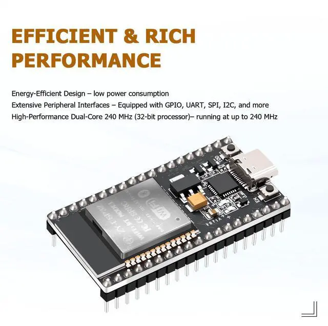 Alt view image 3 of 5 - 5PCS ESP32 Development Board, LUIRSAY ESP32 DevKit with 2.4GHz WiFi + Bluetooth Dual Core, CP2102 Chip, ESP32 USB-C Port, Support AP/STA/AP+STA, for Arduino IDE (38Pin)