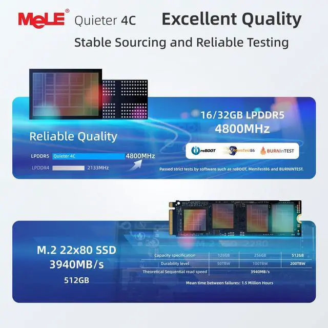 Alt view image 3 of 5 - MeLE Quieter4C N150 Fanless Mini PC (up to 3.6GHz 4C/4T) 32GB LPDDR5 512GB Micro Desktop Computer, Support 4K Triple Display, Dual HDMI, All-in-One USB-C WiFi 5 BT5.1 Ethernet