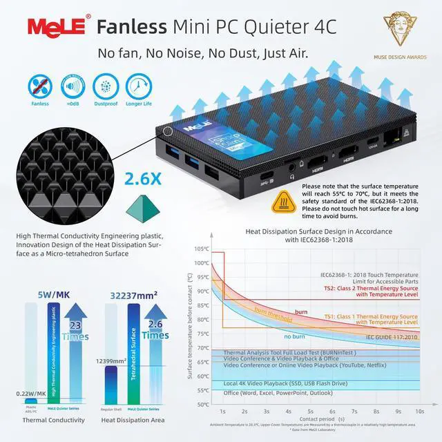 Alt view image 5 of 5 - MeLE Quieter4C N150 Fanless Mini PC (up to 3.6GHz 4C/4T) 32GB LPDDR5 512GB Micro Desktop Computer, Support 4K Triple Display, Dual HDMI, All-in-One USB-C WiFi 5 BT5.1 Ethernet