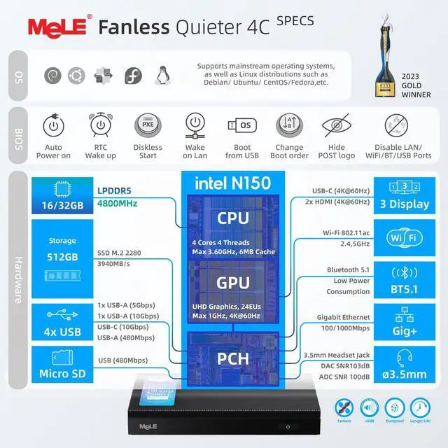 Alt view image 4 of 5 - MeLE Quieter4C N150 Fanless Mini PC (up to 3.6GHz 4C/4T) 32GB LPDDR5 512GB Micro Desktop Computer, Support 4K Triple Display, Dual HDMI, All-in-One USB-C WiFi 5 BT5.1 Ethernet
