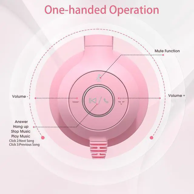 Alt view image 5 of 5 - USB-C/USB-A Wired Headset with Noise Cancelling Microphone | On-Ear Office Headphones for PC/Laptop | Mute Button & All-Day Comfort for Call Center, Video Conferencing, Remote Work,Online Class-Pink