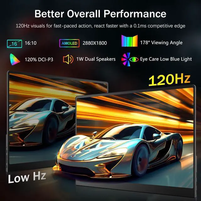 Alt view image 3 of 5 - NewHail OLED Portable Monitor 16", 3K 2880x1800 120Hz 0.1ms USB-C HDMI Portable Monitor with 120% DCI-P3 Built-in Kickstand & Speakers for Laptop Windows Mac Phone Switch PS5, Black