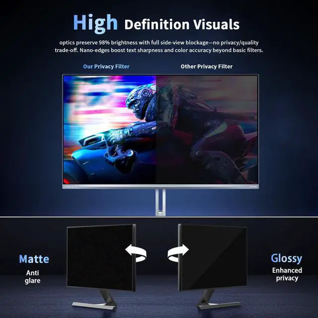 Alt view image 5 of 5 - [2 Pack] Magnetic Computer Privacy Screen Filter 24 Inch for 16:9 Widescreen Monitor Desktop PC, 24in Hanging Removable Anti Glare Blue Light Protector, Double Sided Reversible Eye Care Film