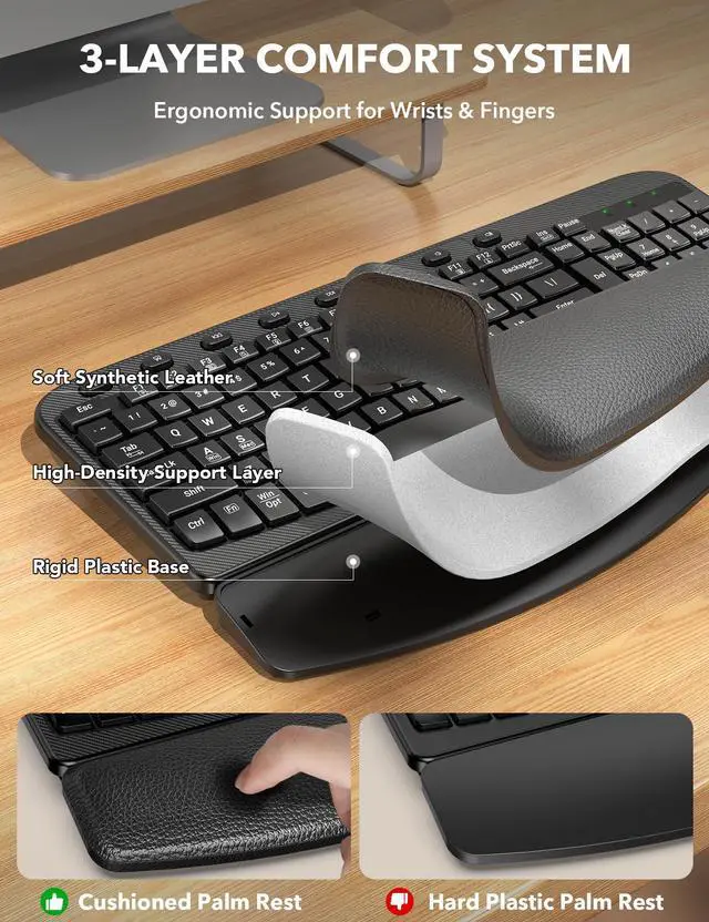 Alt view image 2 of 5 - SABLUTE Wireless Keyboard, 2.4GHz USB Computer Key Board with Cushioned Wrist Rest, Ergonomic Wave Keyboards for Windows, Mac, Chrome, PC, Laptop, Black Full Size - Teclado Inalámbrico