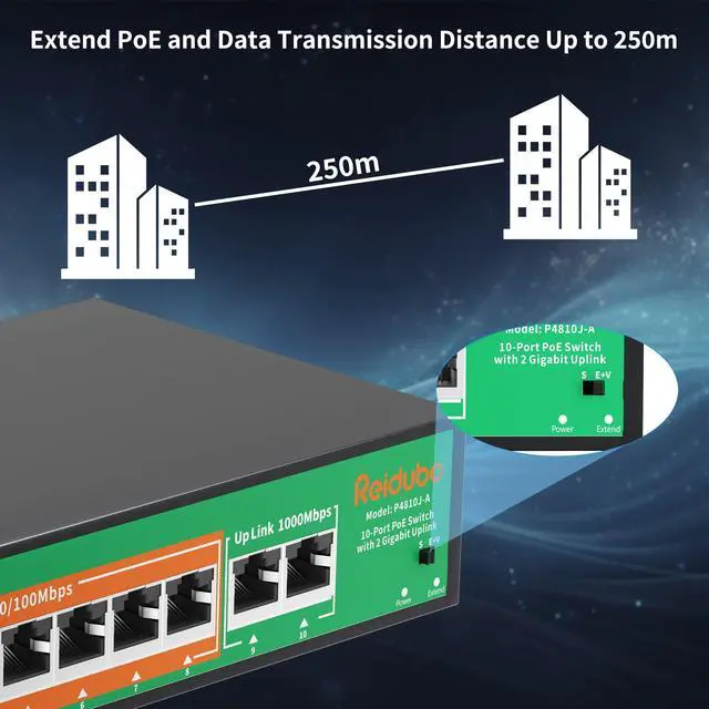 Alt view image 5 of 5 - 8 Port PoE Switch, 8 PoE+ 100Mbps Ethernet Port & 2 Gigabit Uplink, 120W, Support IEEE802.3af/at, Extend Function, Fanless, Unmanaged Plug and Play Network Switch