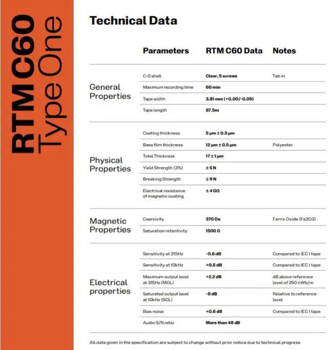 Alt view image 5 of 5 - RTM C60 | Type One 60 Minute Blank Music Cassettes | Ideal for Audio Recording | Studio Quality | Pack of 3 Cassettes