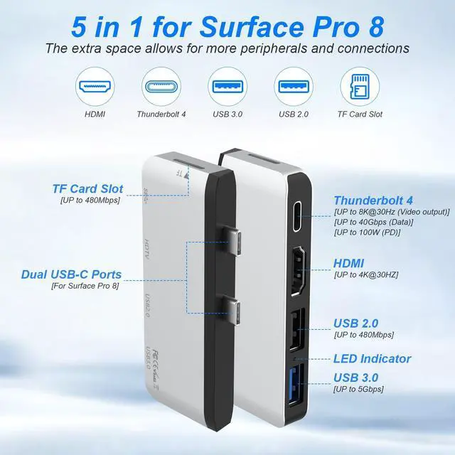Alt view image 2 of 5 - Surface Pro 8 USB Adapter Docking Station Hub with 4K HDMI - Surface Pro 8 Accessories with Thunderbolt 4 (Display+PD Charging+Data), USB 3.0/2.0, TF Card Slot, Dock Station Dual Monitor(HDMI+USB C)