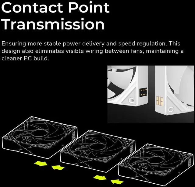 Alt view image 4 of 5 - TRYX ROTA SL ARGB White 120mm Case Fan 3in1 Contact Connection with Magnetic Cable Gen2 ARGB Light Quiet PC Case Fan