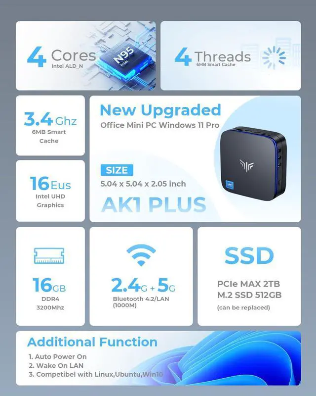 Alt view image 2 of 5 - KAMRUI AK1PLUS Mini PC Computer, 12th Alder Lake- N95 up to 3.4 GH, 16GB RAM 512GB M.2 SSD, Mini Desktop Computer, Support 2.5" SSD (up to 2TB), WiFi, BT, 4K, HTPC for Business, Home, Office