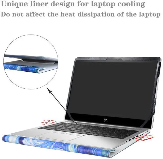 Alt view image 4 of 5 - Alapmk Protective Case Cover for 14" HP EliteBook 840 G5 G6/EliteBook 745 G5 G6/ZBook 14u G5 G6 Laptop(Note:Not fit EliteBook 840 745 G4 G3 G2 G1/ZBook 14u G4/ZBook 14 G2/ZBook 14 G1),Starry Night