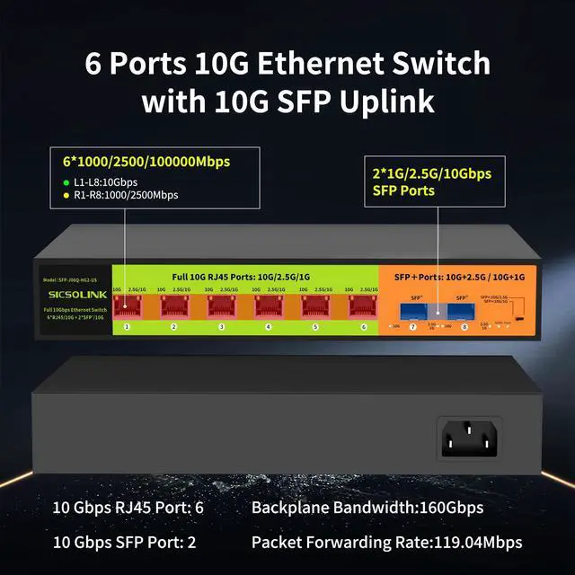 Alt view image 2 of 5 - 10GB Switch 8 Port Unmanaged with 6*10g RJ45 Ports, 2*10g SFP+ Ports,10Gbe Network Switch, Desktop or 19-inch Rack Mount, Silent Operation, Suitable for 10GB NAS, WiFi 7 Router and Gaming PC.