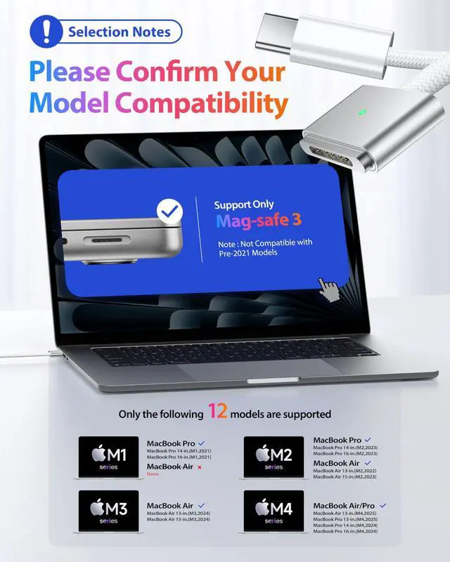 Alt view image 2 of 5 - Stouchi USB-C to Magnetic 3 Cable (6.6ft), 140W Fast Charging for MacBook Air (15''/13'' M4 2025, M3 2024, M2 2023, M2 2022), Pro (16"/14" 2024/2023/2021) White