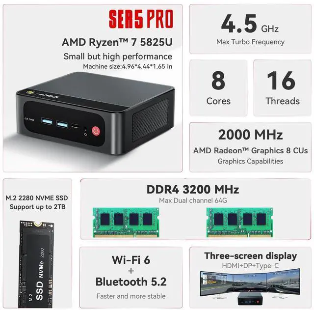 Alt view image 2 of 5 - Beelink SER5 Pro Mini PC, AMD Ryzen 7 5825U(up to 4.5GHz) 8C/16T, Mini Computer 16GB DDR4 RAM 500GB NVMe SSD, Mini Desktop Computer 4K@60Hz Triple Display HDMI&DP&USB-C WiFi6/BT5.2/WOL/HTPC/W-11 Pro