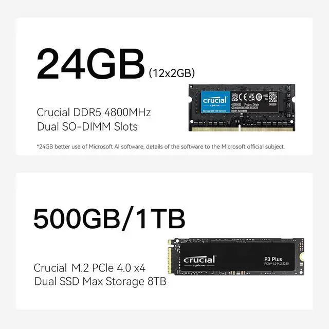 Alt view image 3 of 5 - Beelink EQR6 Ai Mini PC, AMD Ryzen 7 6800U(8C/16T, Up to 4.7GHz), Copilot Mini Computer 32G LPDDR5 RAM 1TB NVMe SSD, Built-in Power Supply 4K@60Hz Dual Display HDMI2.1/WiFi6/BT5.2/1000Mbps