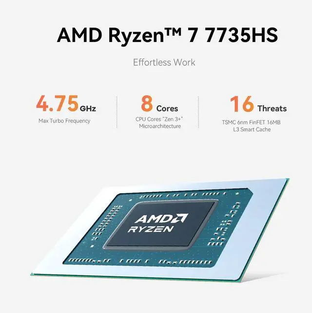 Alt view image 5 of 5 - Beelink EQR6 Ai Mini PC, AMD Ryzen 7 6800U(8C/16T, Up to 4.7GHz), Copilot Mini Computer 32G LPDDR5 RAM 1TB NVMe SSD, Built-in Power Supply 4K@60Hz Dual Display HDMI2.1/WiFi6/BT5.2/1000Mbps