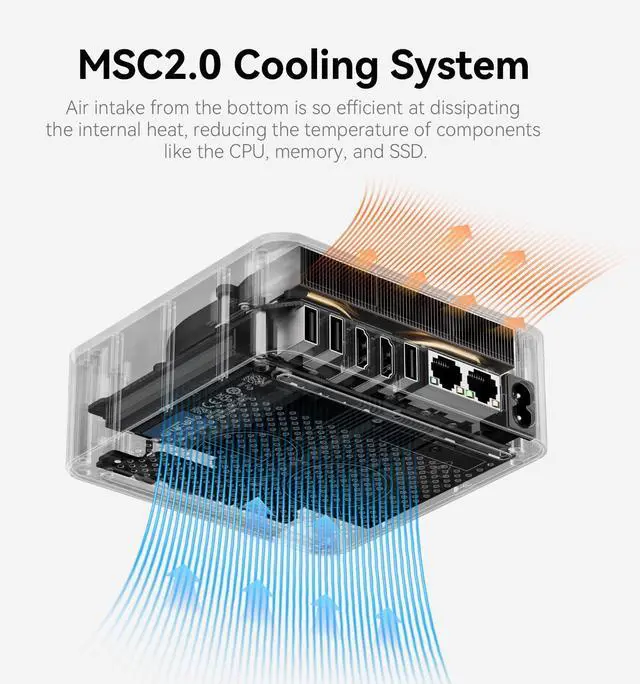 Alt view image 4 of 5 - Beelink EQR6 Ai Mini PC, AMD Ryzen 7 6800U(8C/16T, Up to 4.7GHz), Copilot Mini Computer 32G LPDDR5 RAM 1TB NVMe SSD, Built-in Power Supply 4K@60Hz Dual Display HDMI2.1/WiFi6/BT5.2/1000Mbps