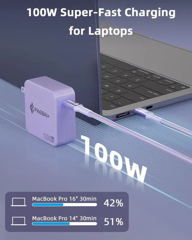 Alt view image 2 of 5 - PAEBAI+ 100W USB C Charger GaN Foldable Compact Wall Fast Charger for MacBook Pro MacBook Air, Dell XPS, iPhone 16 15 Series, Samsung Galaxy, iPad Pro and All USB-C Devices, 6.6ft Type C Cable