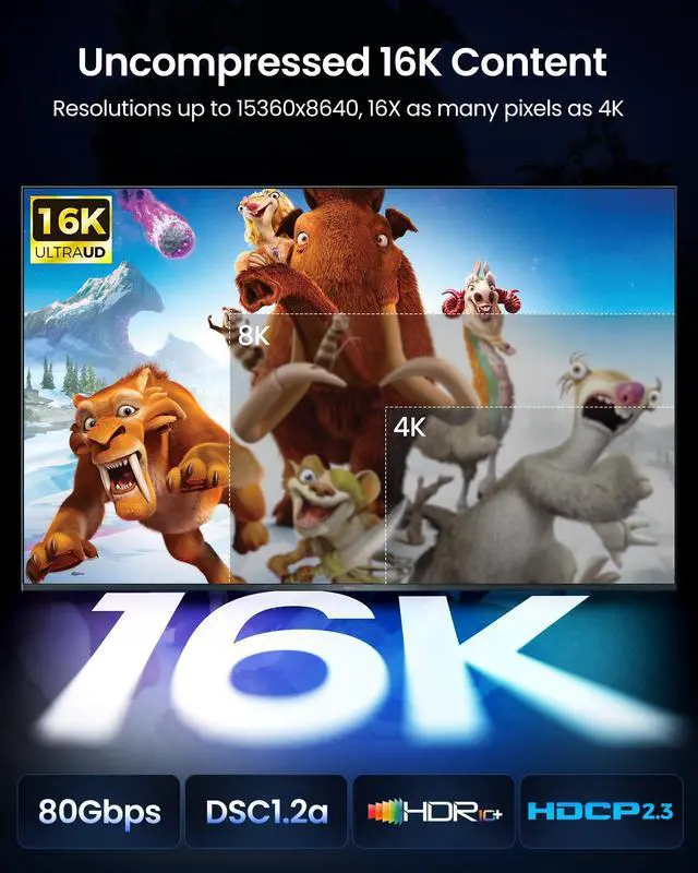 Alt view image 3 of 5 - Silkland 80Gbps DisplayPort Cable 2.1 3.3FT [VESA Certified], [8K@240Hz, 4K@540Hz 360Hz 240Hz] DP 2.1 Cable 16K, DP80 HDR DSC Display Port Cord Compatible FreeSync G-Sync Gaming Monitor 5090 7900XTX