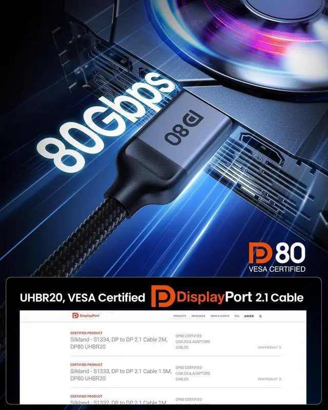 Alt view image 4 of 5 - Silkland 80Gbps DisplayPort Cable 2.1 3.3FT [VESA Certified], [8K@240Hz, 4K@540Hz 360Hz 240Hz] DP 2.1 Cable 16K, DP80 HDR DSC Display Port Cord Compatible FreeSync G-Sync Gaming Monitor 5090 7900XTX