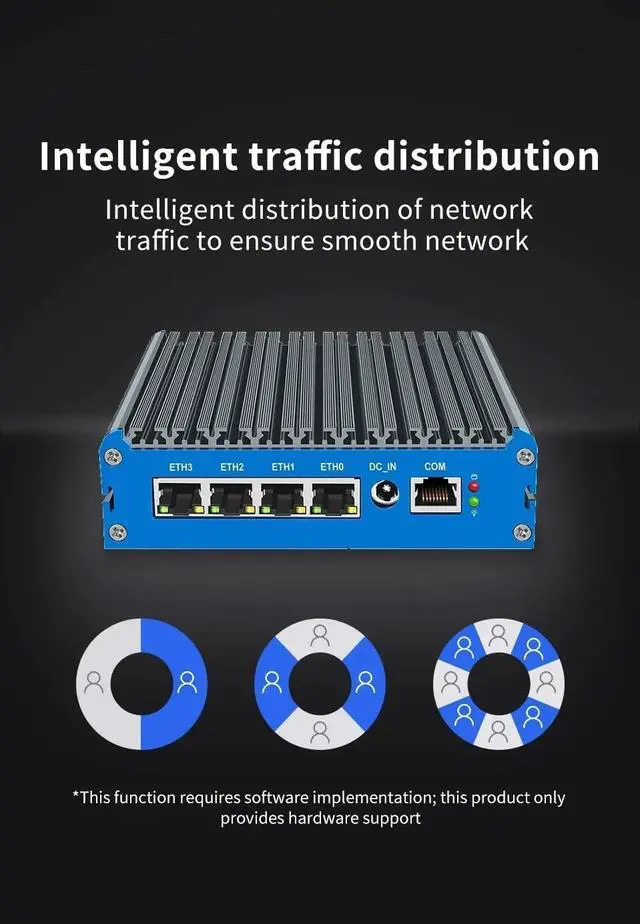 Alt view image 5 of 5 - Fanless Mini PC N100 with DDR5 M.2 Nvme 4*i226 2.5G LAN, 2*USB2.0, 2*USB3.0,HDMI,DP,SIM Card Slot,Mini Computer Support Dual Band WiFi for Industry Business,NO RAM NO SSD (NO RAM NO SSD)