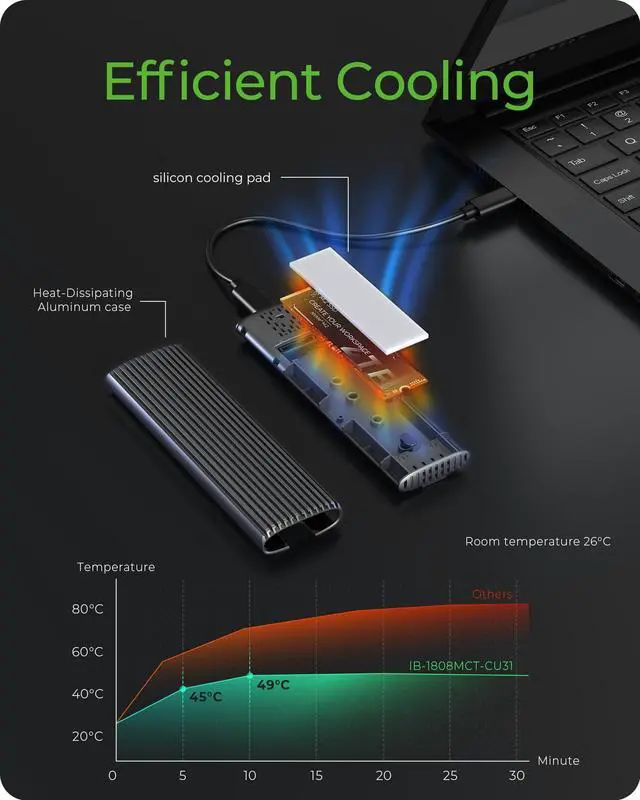 Alt view image 4 of 5 - M.2 NVMe SSD Enclosure, ICY BOX SSD Enclosure Adapter, Tool-Free USB C External, USB 3.2 Gen2 10Gbps NVMe to USB Adapter/Reader Supports M and B&M Keys and Size 2230/2242/2260/2280