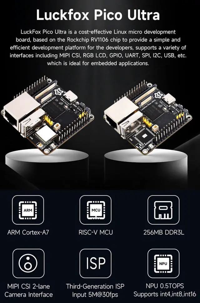Alt view image 2 of 5 - Luckfox Pico Ultra RV1106G3 Linux Micro Development Board, Integrates ARM Cortex-A7/RISC-V MCU/NPU/ISP Processors, Input 5M @30fps, 0.5TOPS, Supports int4, int8 and int16 (No WiFi, with 8GB EMMC)