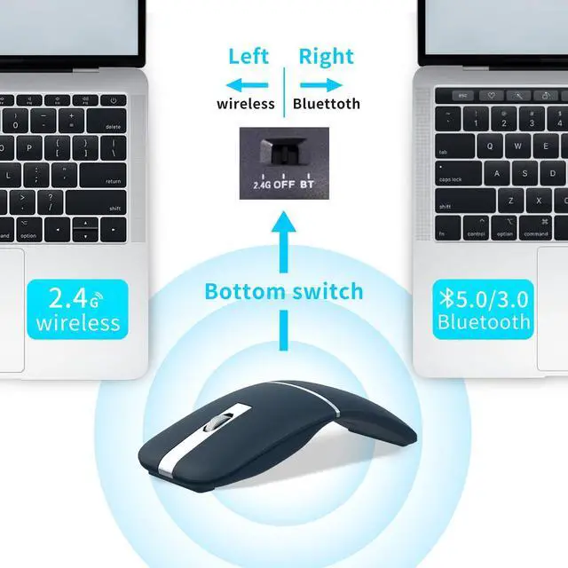 Alt view image 3 of 5 - Bluetooth Arc Travel Mouse - BT & USB Wireless Dual Mode, Rechargeable Slim Rotatable Portable, 1000/1600/2400 DPI, Silent Computer Mouse for Microsoft Laptop PC Chromebook Tablet - Sapphire Blue